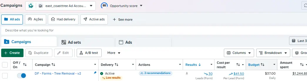 East Coast Tree Services Meta Ads campaign showing 30 tree removal leads