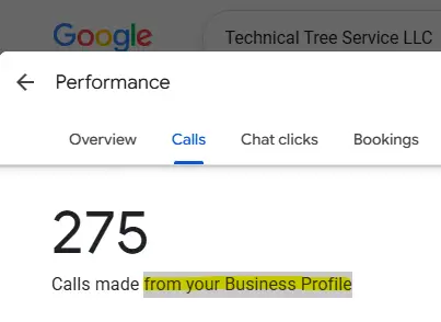 Tree Service Leads 21 Technical Tree Service recorded 275 direct phone calls from its Google Business Profile, without purchasing those calls from a shared lead marketplace.